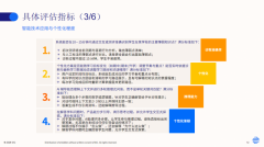 Ai正在该维度评测下成为独一获得满分5分